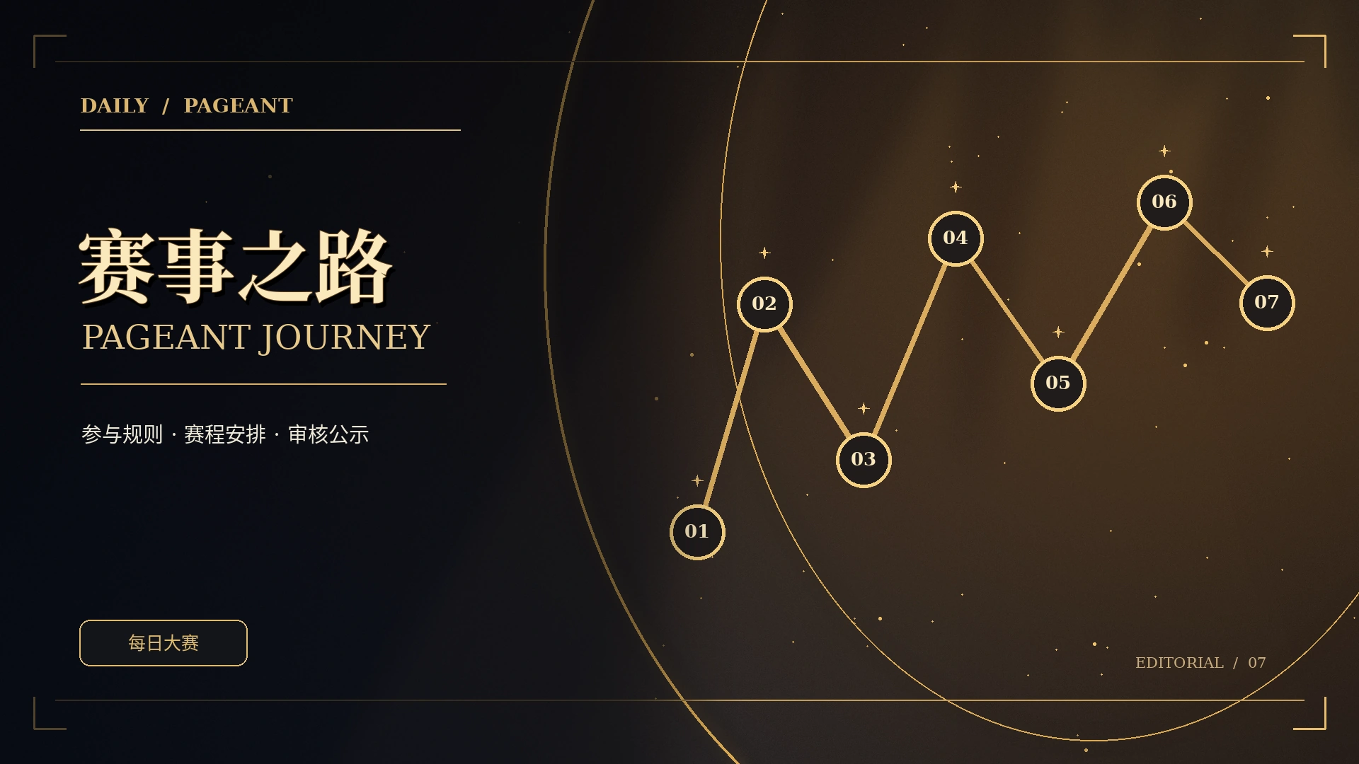 赛程路线独立主题概念视觉